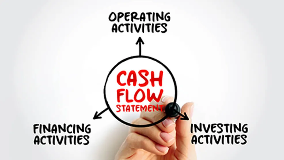 キャッシュフロー図